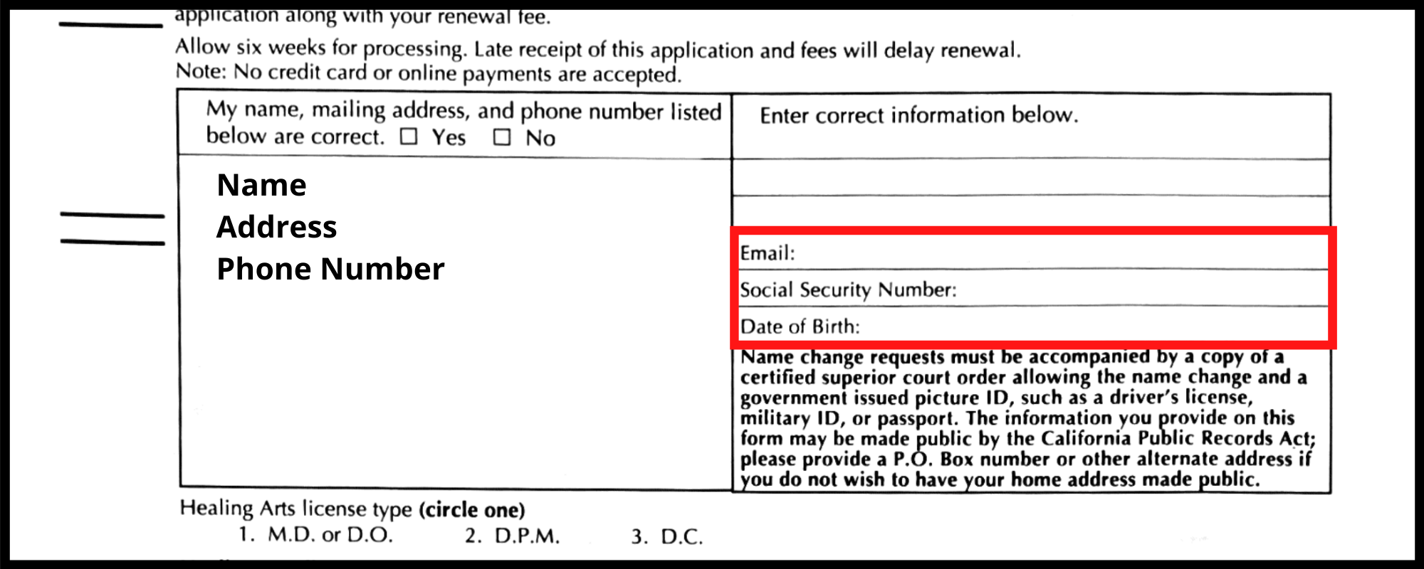 Lines "Email, Social Security Number, and Date of Birth" are surrounded by a red box